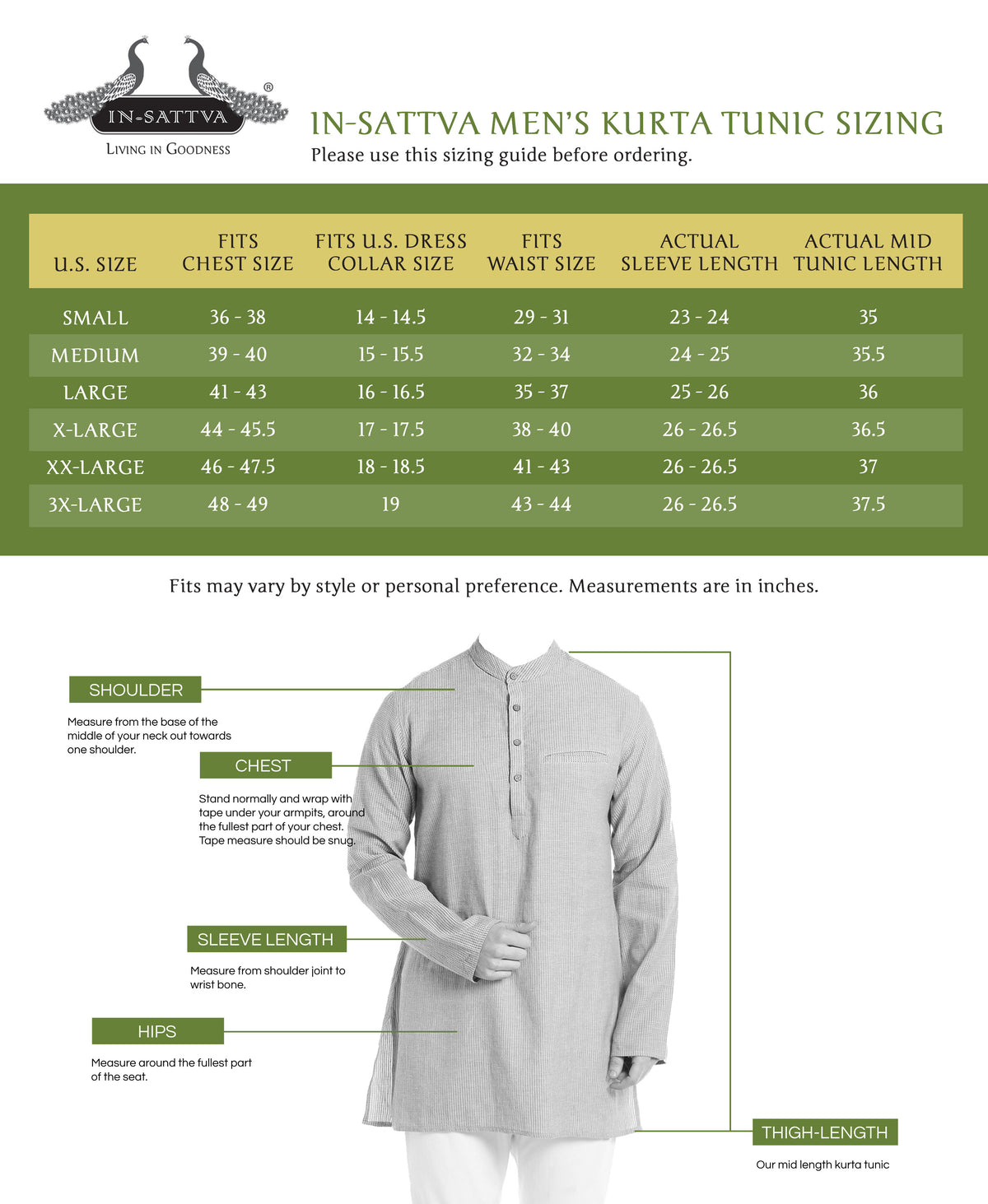 In-Sattva size chart for men's green checkered cotton thigh-length kurta tunic. US sizes are listed with chest, dress-shirt collar, waist, sleeve and tunic-length measurements in inches, plus a diagram showing where to measure.
