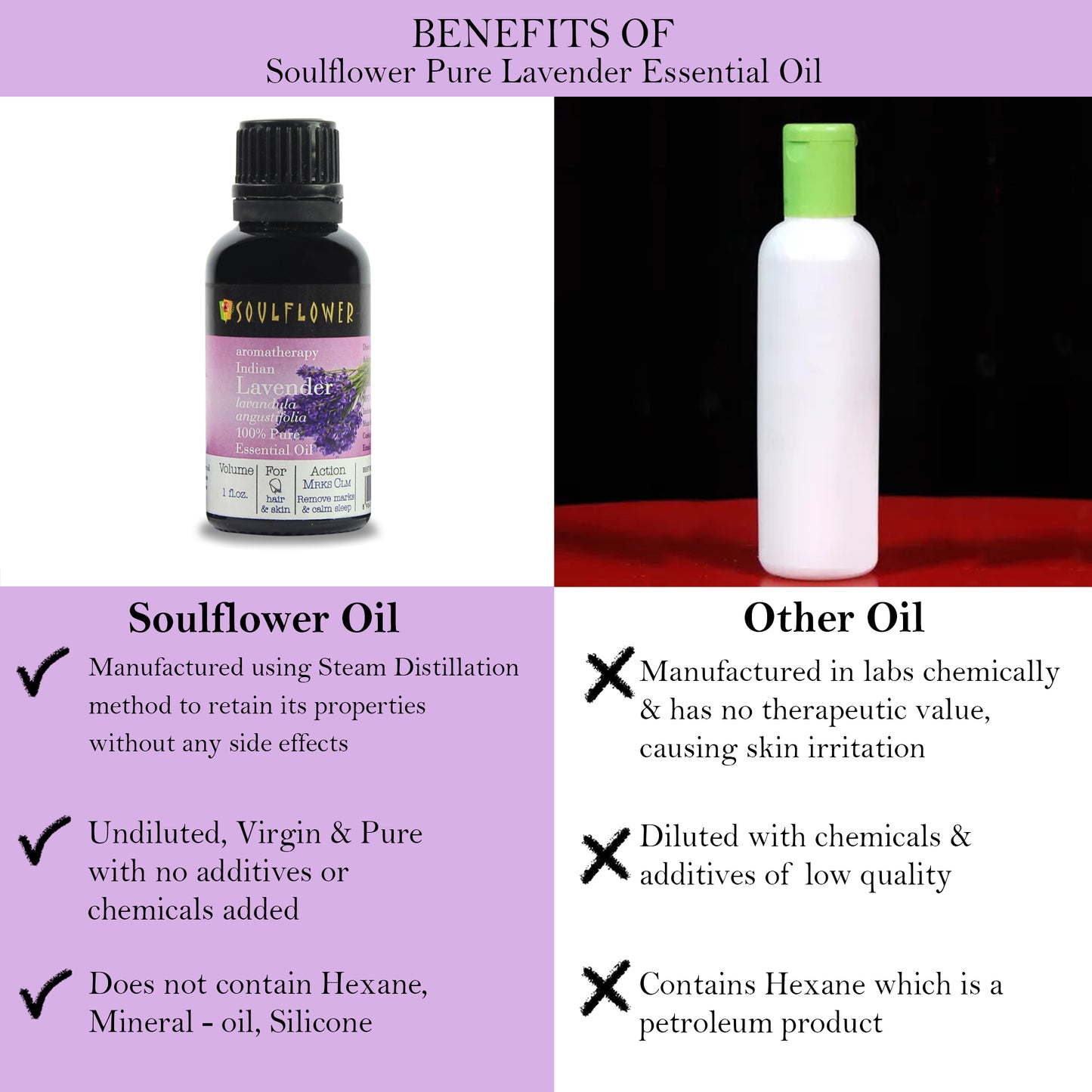 Soulflower Lavender Essential Oil for hair and skin, 1 oz purity and quality comparison infographic