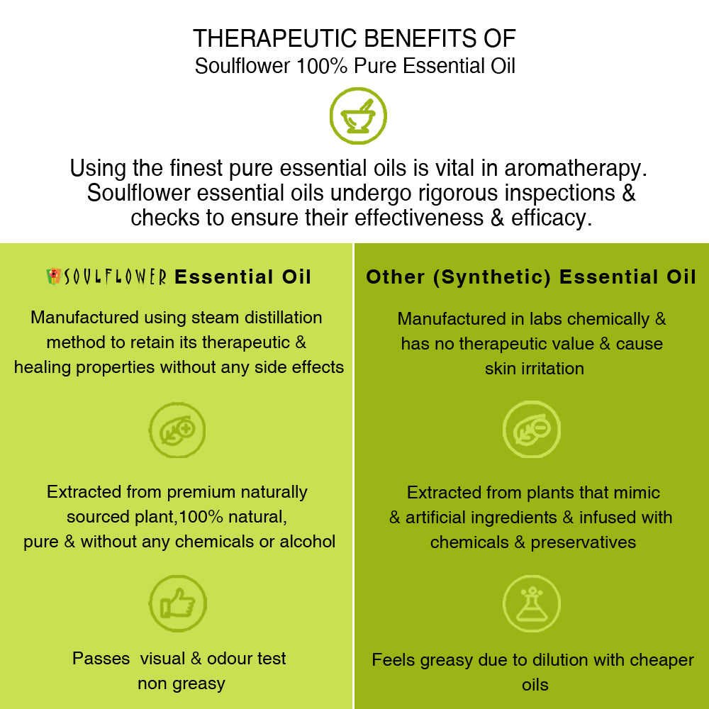Soulflower Lemongrass Essential Oil for hair, skin and aromatherapy purity and quality comparison infographic