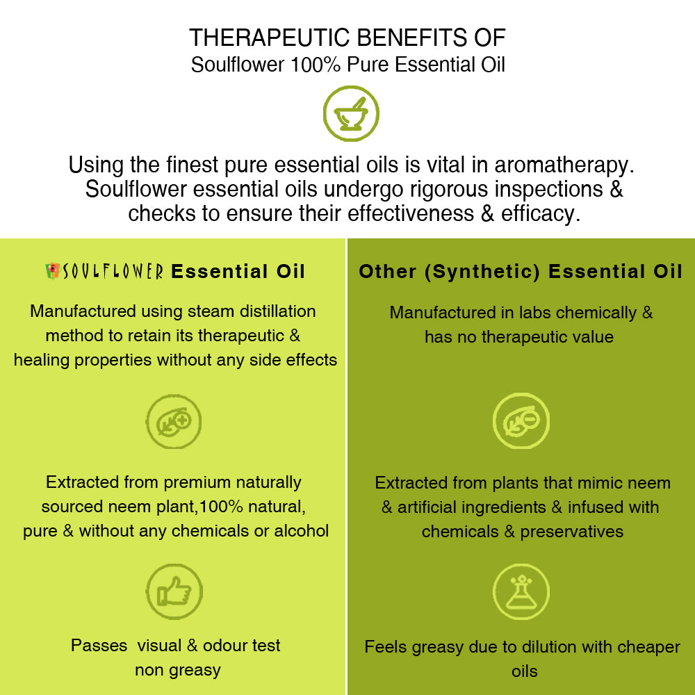 Soulflower Neem Essential Oil for scalp and skin care purity and quality comparison infographic