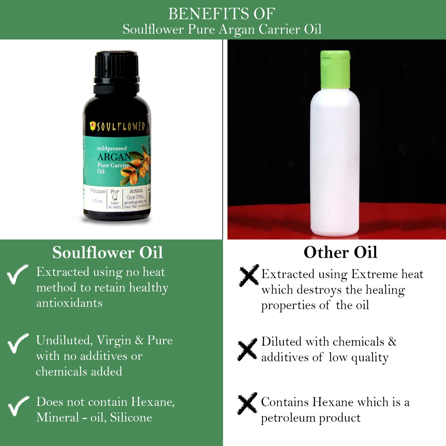 Soulflower Pure Argan Carrier Oil for hair and skin purity and quality comparison infographic