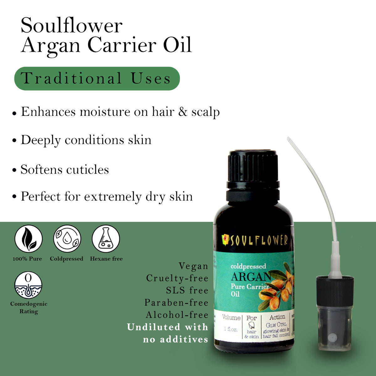 Soulflower Pure Argan Carrier Oil for hair and skin traditional hair and skin uses infographic