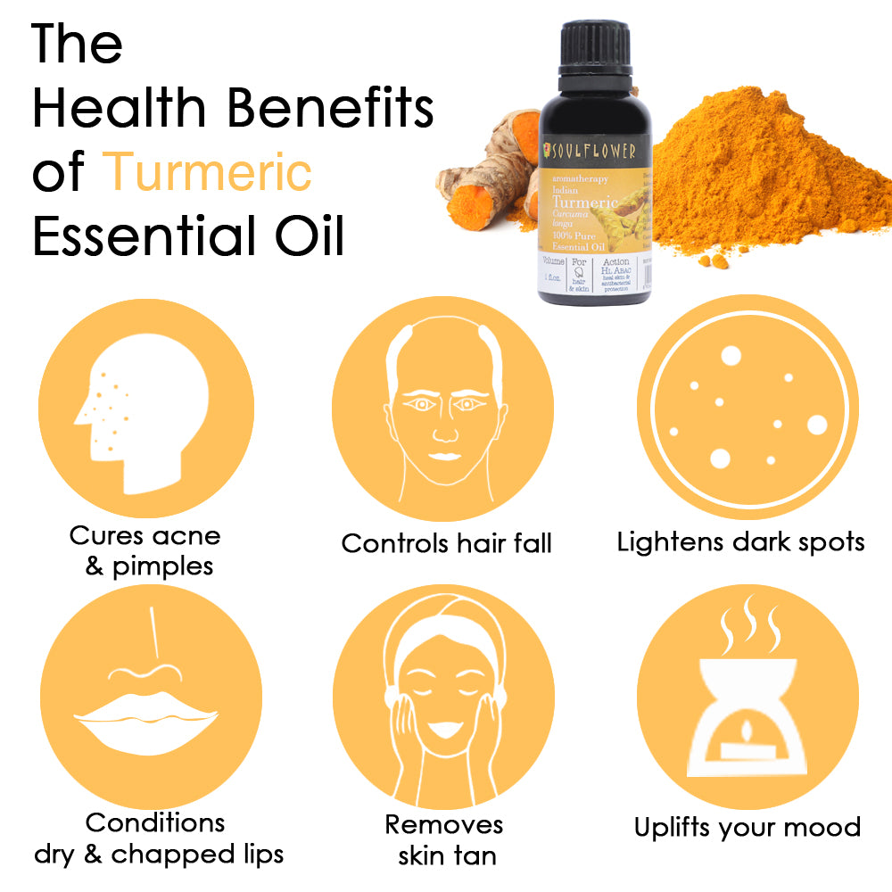 Soulflower Turmeric Essential Oil for skin care benefits infographic for glowing-looking skin and targeted care